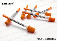 Injektionsspritze für einmalige Verwendung mit tragbarem Insulin